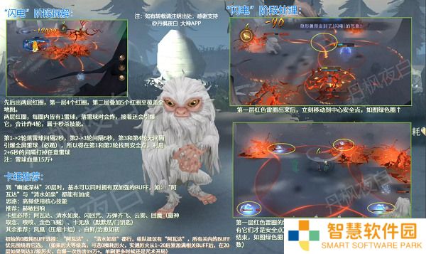 哈利波特魔法觉醒禁林调查幽谧深林打法攻略 具体介绍