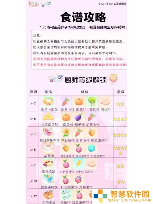 摩尔庄园手游火精灵召唤全攻略：5种零失败方法详解及步骤图文教程