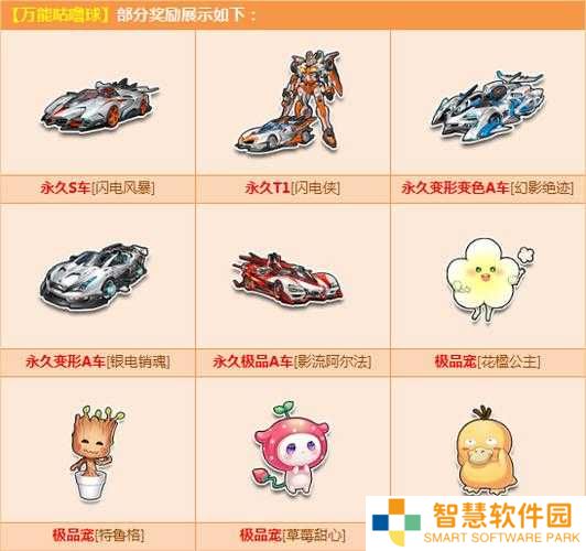 天天酷跑闪电风暴究竟怎么样？详细属性一览带你全面了解其性能与特点