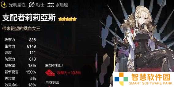 第七史诗中，月光英雄支配者莉莉亚斯究竟有多强？资源管理必备解析