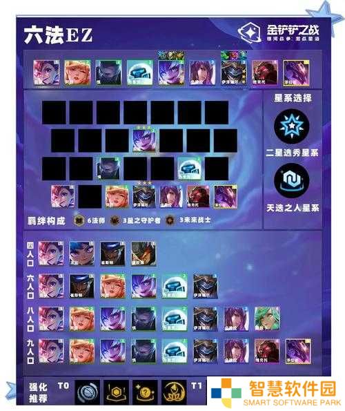 金铲铲之战星海激战正酣，强力挑战阵容究竟隐藏何种玄机？