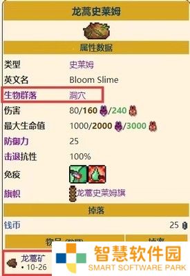 泰拉瑞亚龙蒿史莱姆在哪 龙蒿史莱姆具体位置分享