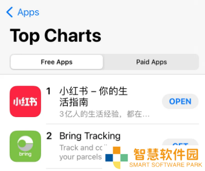小红书为什么突然大量涌入Tik Tok难民