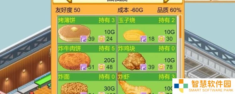 创意汉堡店汉化版
