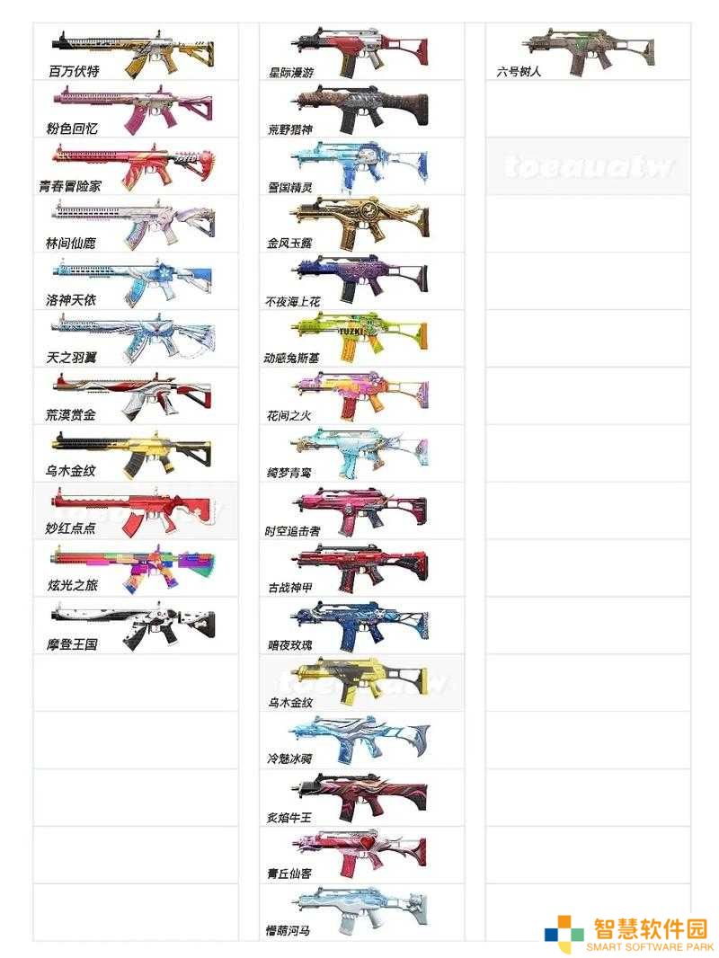 和平精英G36C性能究竟如何？详细数据揭秘引发玩家热议