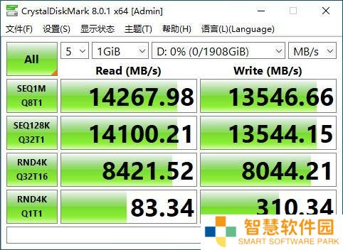时创意发布S14000 Pro固态硬盘，PCIe 5.0接口搭载慧荣SM2508主控