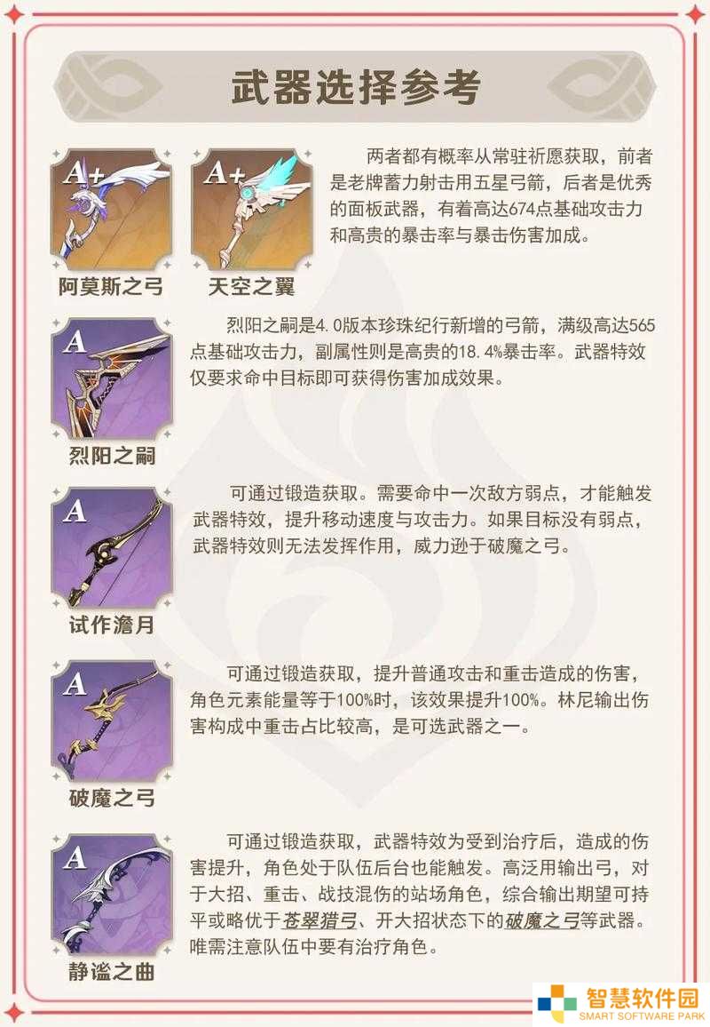 原神4.0烈阳之嗣武器如何获取？探索其获取攻略的演变史专题