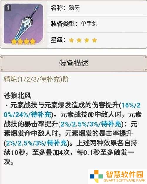 原神狼牙武器如何解锁？4.0版本获取攻略及角色适配悬念解析
