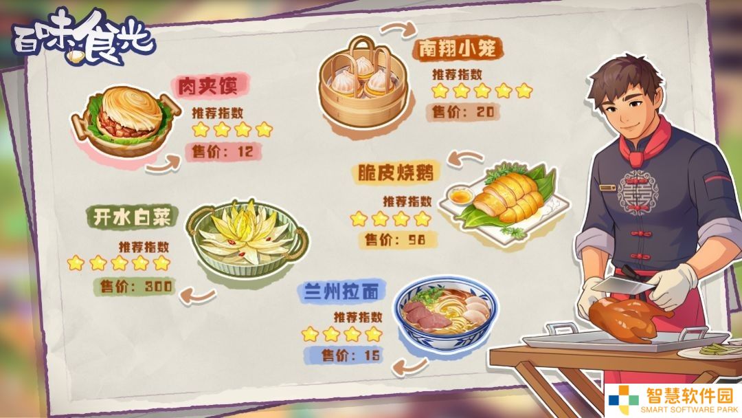 百味食光