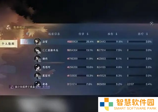 逆水寒手游怎么看秒伤？怎么看伤害数据？