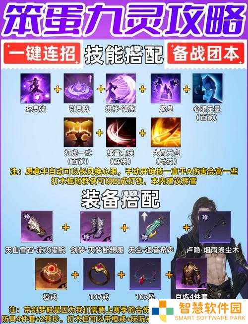 天命奇御二键盘操作终极挑战：全按键功能完全制霸，30秒掌握高手必杀连招秘籍