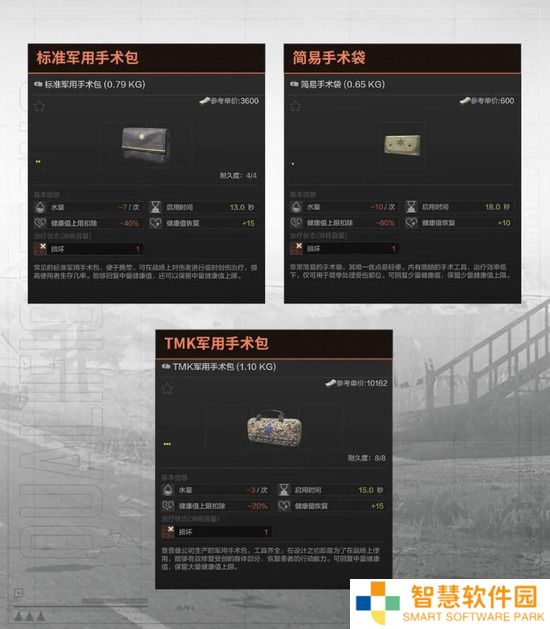 暗区突围手术包哪个好 手术包属性介绍