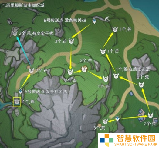 原神发条机关在哪？发条机关位置攻略大全