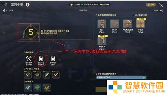 荒野起源