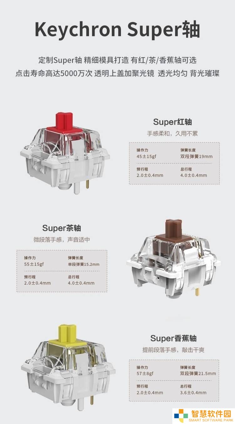 Keychron K4 Max机械键盘新上市：三模连接，98%配列，价格亲民