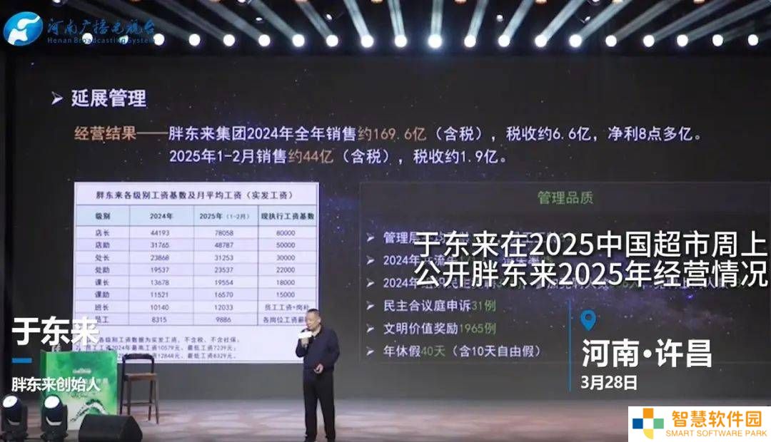 胖东来高薪待遇引热议，网友呼吁全国连锁！