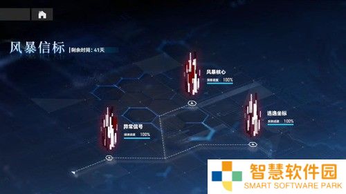 深空之眼风暴核心怎么打 风暴信标全关卡通关详细攻略