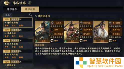 战地无疆阵容搭配推荐 战地无疆最强阵容搭配攻略