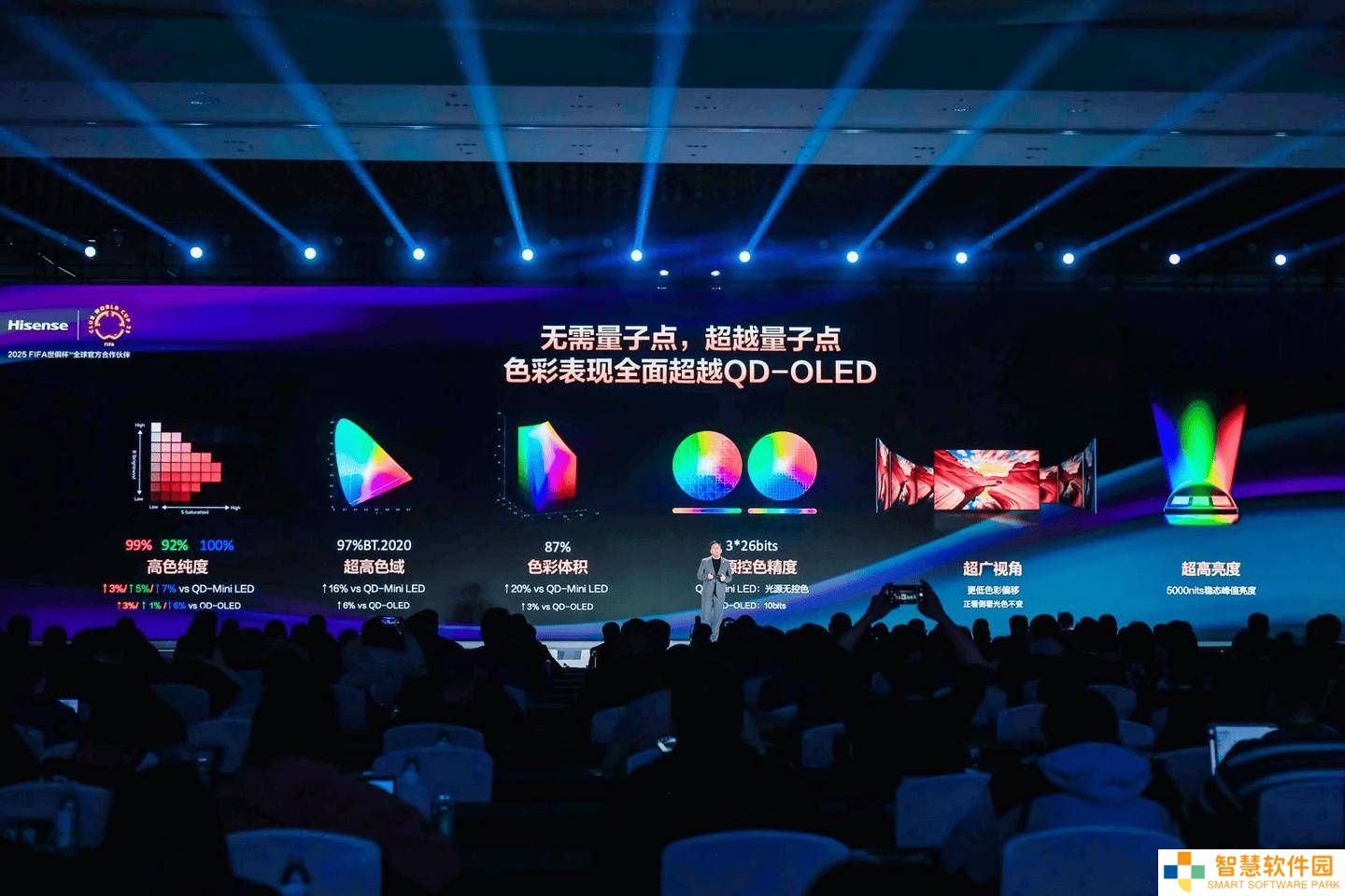 海信UX RGB-Mini LED电视：科技引领，超旗舰新纪元？
