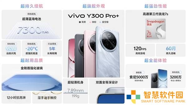 7300mAh大电池轻薄新机！vivo Y300 Pro+开售，国补后仅售1529元起