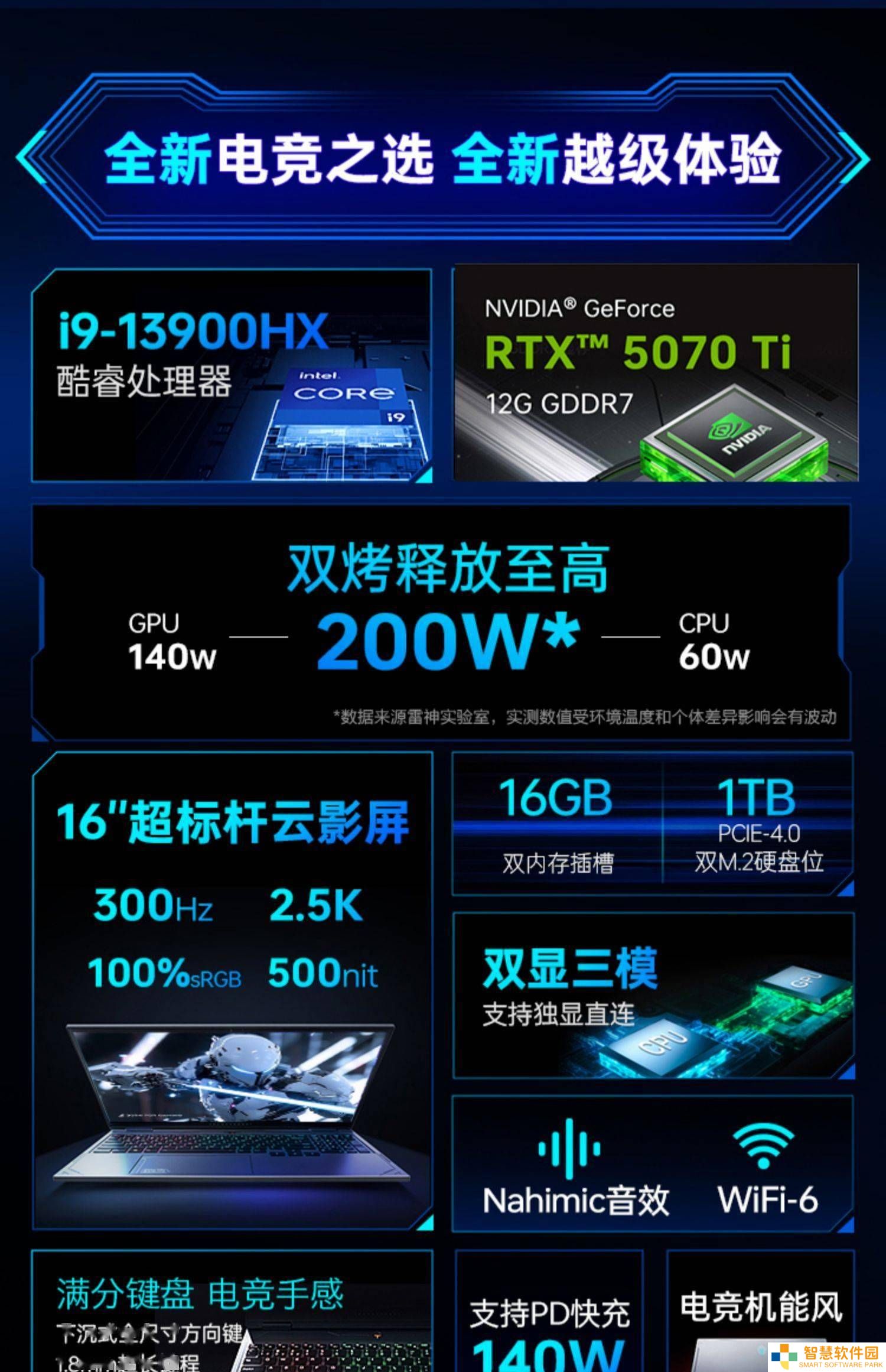 雷神RTX 5070 Ti猎刃16笔记本国补后仅7999.2元，性能如何？