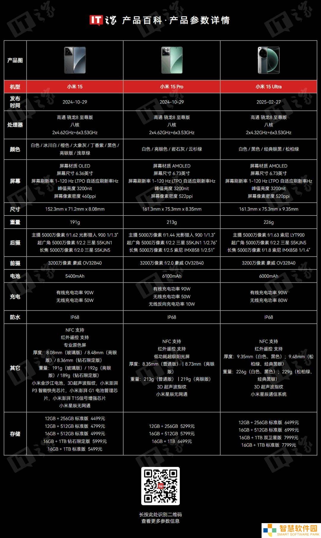 小米15系列特惠来袭！全系降价最高500元，国补价3699元起