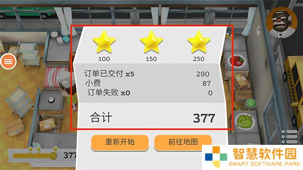 胡闹厨房