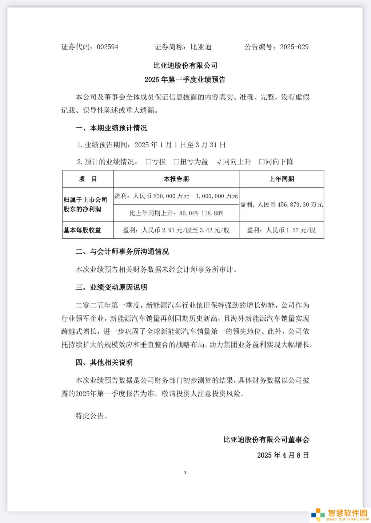 比亚迪2025年Q1预计净利润大增，归母净利润将达85亿至100亿