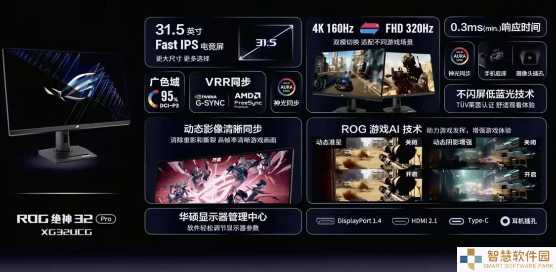 华硕XG32UCG显示器：32英寸4K 160Hz或FHD 320Hz，3999元高性价比之选！