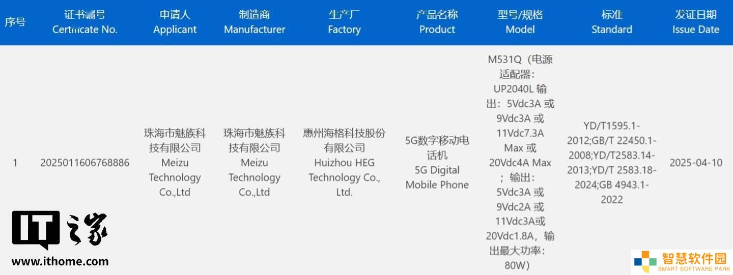 魅族Note 16 Pro曝光：6150mAh大电池配80W快充，系列还将有标准版？