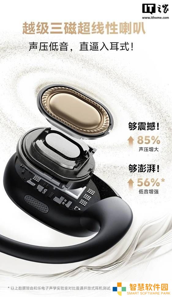 QCY R70小飞翼真无线耳机上市，Hi