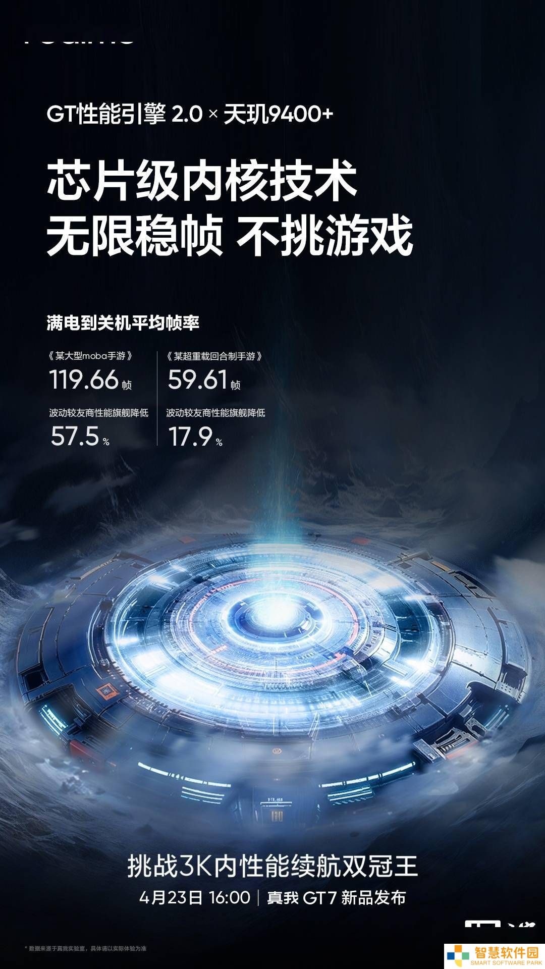 真我GT7性能旗舰来袭：天玑9400+加持，3D超声指纹与AI小布一键问屏成亮点