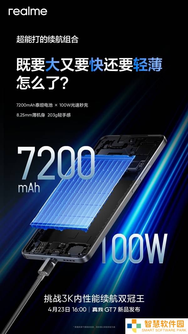 真我GT7挑战极限！203g轻薄机身搭载7200mAh泰坦电池，性能续航双强