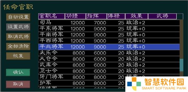 黎明三国2
