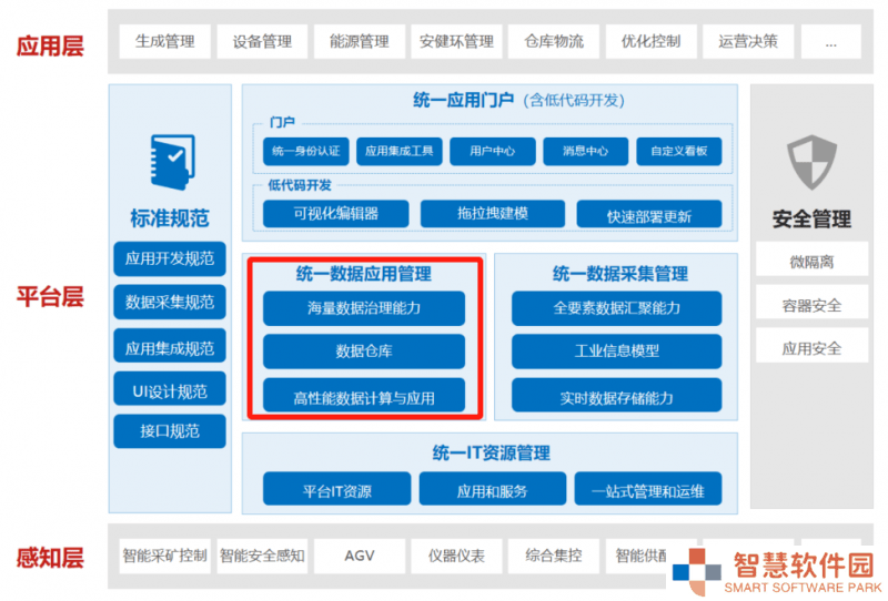 中国恩菲携手IoTDB，赋能有色金属行业数据高效管理