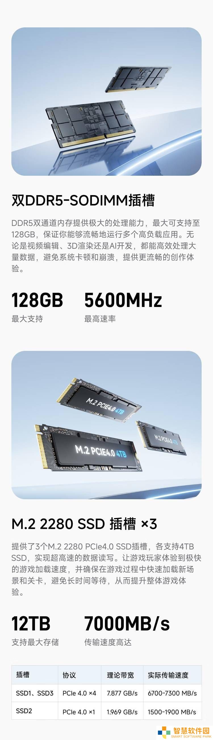 铭凡AI X1 PRO迷你主机来袭：搭载AMD HX 370，国补价仅需4790.4元！