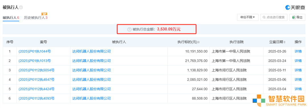 人形机器人行业寒冬已至？优必选巨亏，朱啸虎言论再引热议