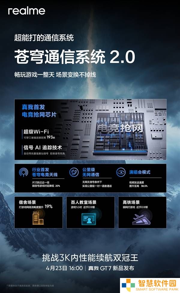 真我GT7电竞新突破：信号穿墙，弱网游戏不卡顿，性能续航双强