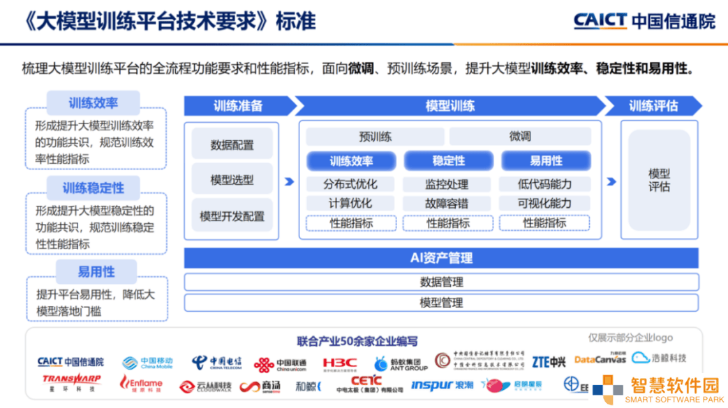 九章云极如何通过中国信通院全栈评测，引领国产AI基础软件新突破？