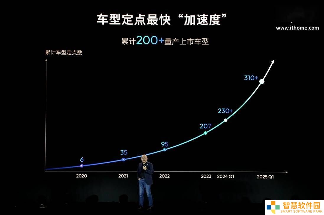 地平线余凯：智能驾驶应超越人类，学习人类驾驶行为无意义