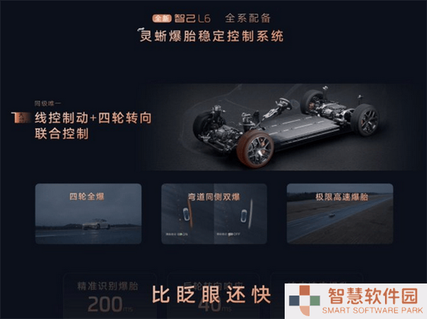 智己L6爆胎安全新突破：灵蜥系统让各种爆胎情况稳如老狗
