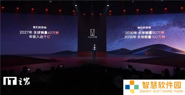 阿维塔2027年目标：全球销量冲40万辆，加速国际市场布局