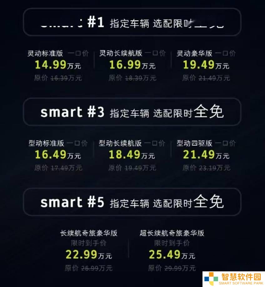 smart精灵系列一口价来袭，最低仅需14.99万元，你心动了吗？