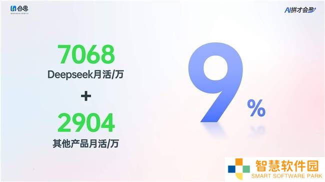合思春季发布会：AI应用效果的关键在于“人”，如何最大化AI价值？