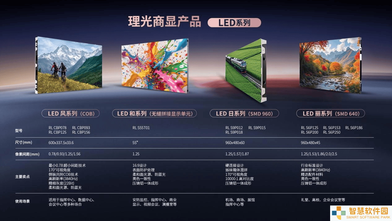 理光商显新纪元：硬核科技引领视觉表达边界革命