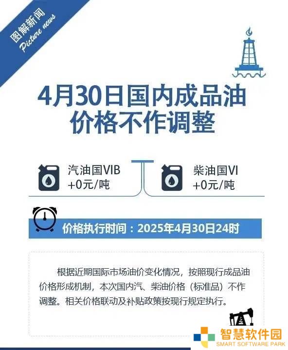 国内油价今晚不变，上次调整已创近三年最大跌幅