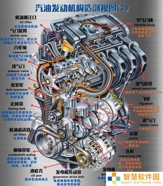 电车VS油车：谁才是汽车工业的真正璀璨明珠？