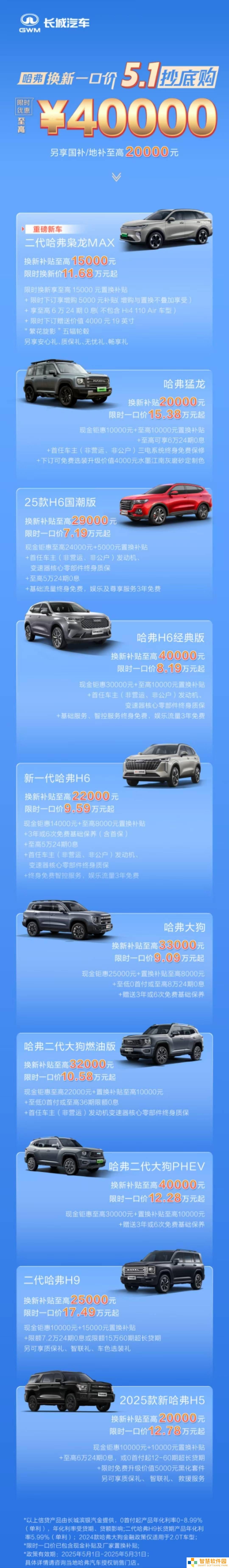 哈弗全系换新大促！最高直降6万，限时抢购中