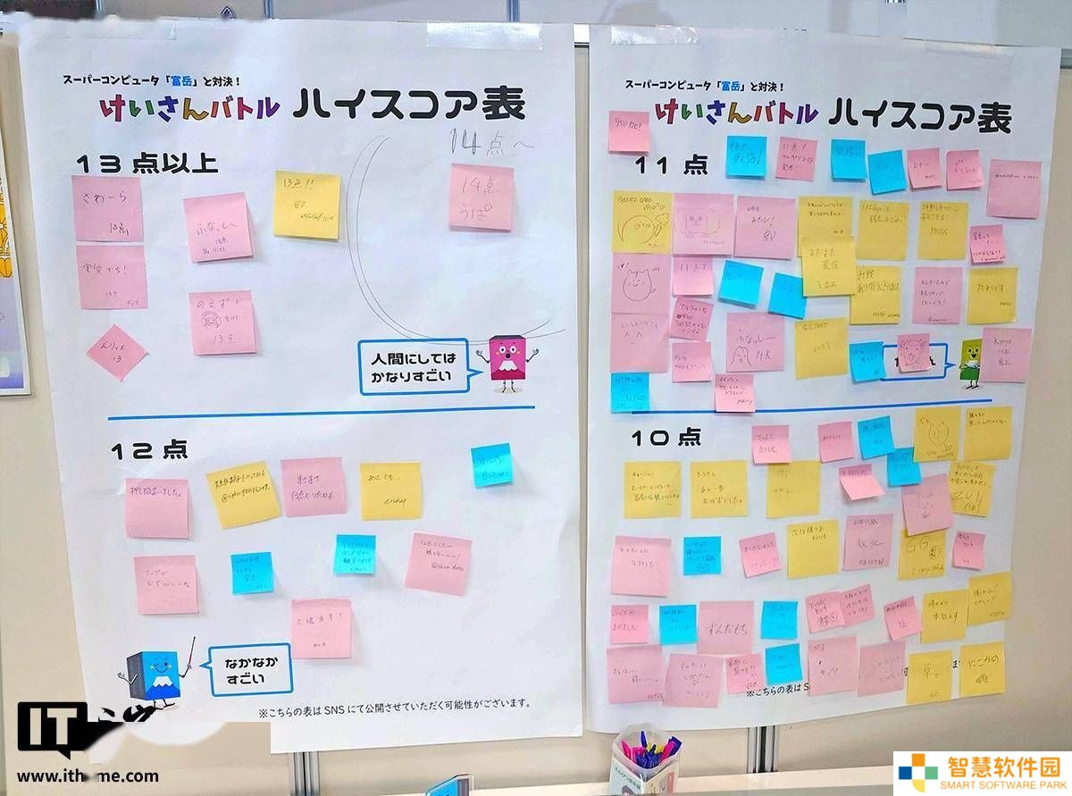 富岳超级计算机再展神威，日本Nico Nico大会计算比赛无人能敌