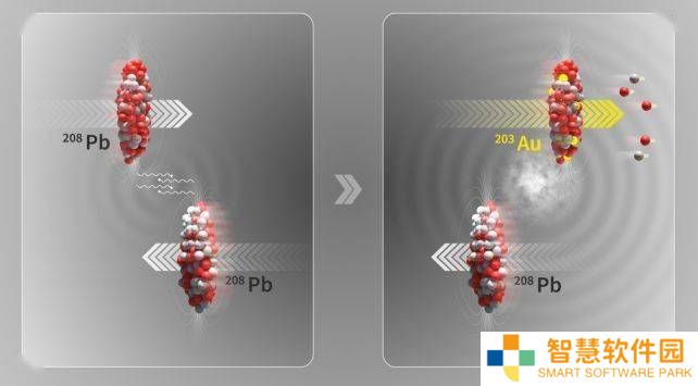 科学家利用大型强子对撞机，实现“点铅成金”壮举
